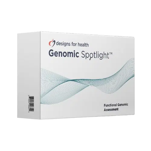 Genome
